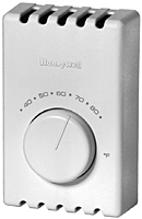 Thermostats (1007014)